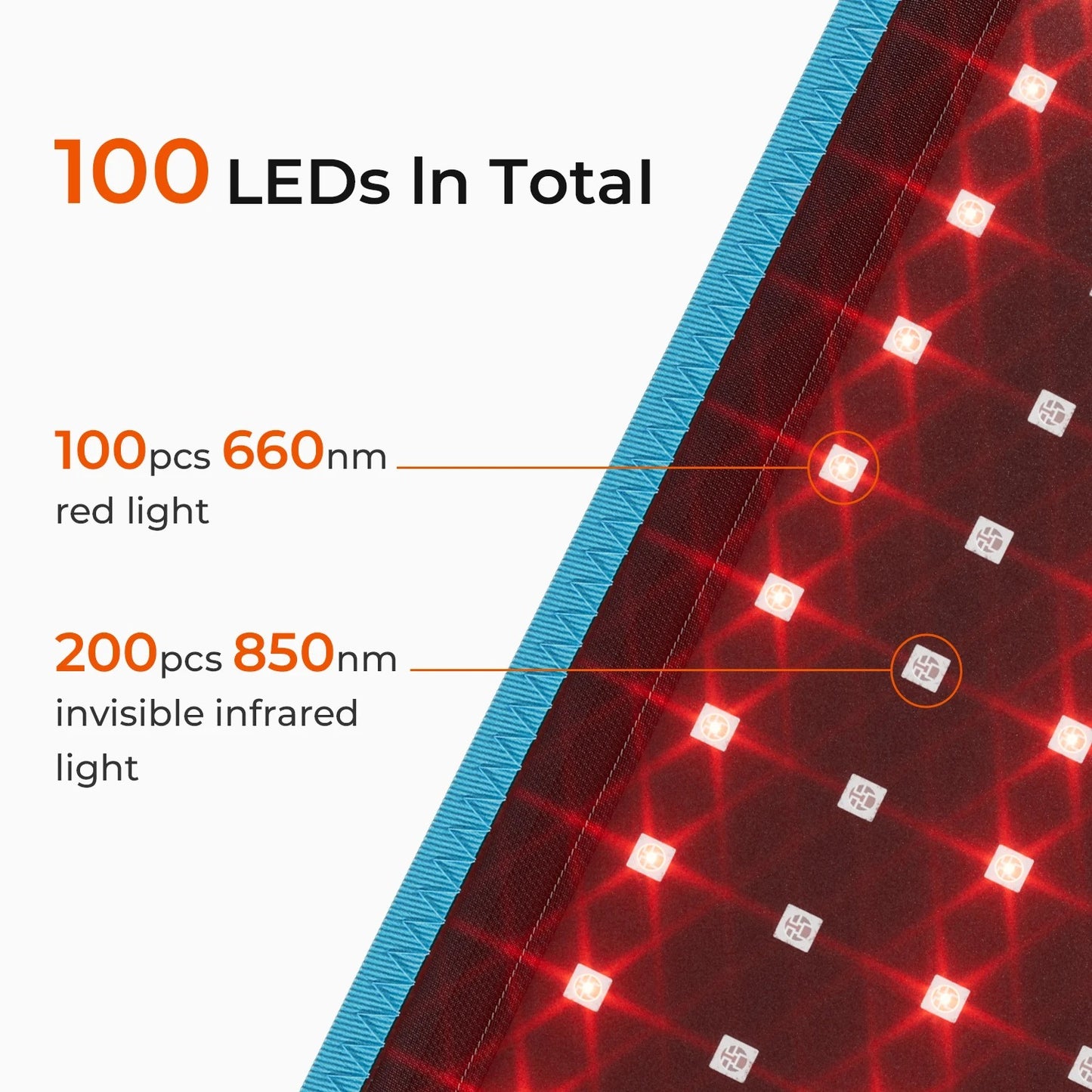 Red & Near-Infrared Light Therapy Belt — Fat Reduction, Pain Relief & Muscle Recovery Device