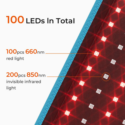 Red & Near-Infrared Light Therapy Belt — Fat Reduction, Pain Relief & Muscle Recovery Device